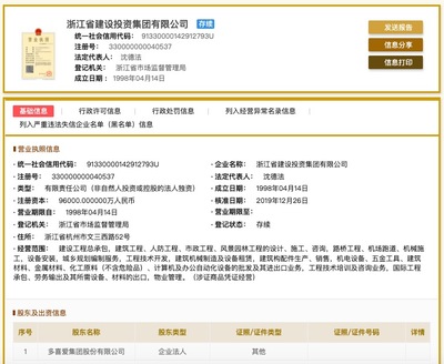 浙江省建工集團安全違規被罰 其系借殼多喜愛的浙建集團全資子公司