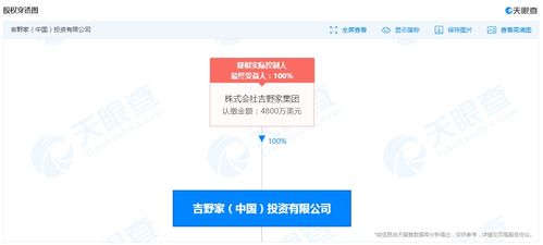 吉野家 中國 投資經(jīng)營范圍新增酒類經(jīng)營