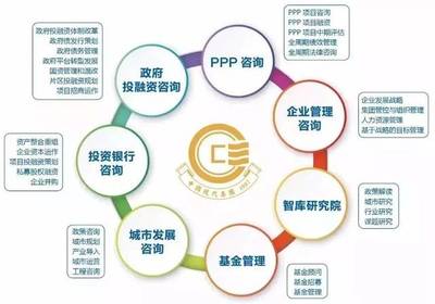 獨(dú)家|新形勢(shì)下政府平臺(tái)公司融資創(chuàng)新思路