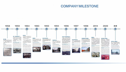 飛球搬遷新工廠,開啟產(chǎn)業(yè)發(fā)展新階段